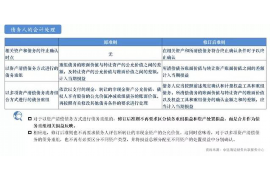 沁阳沁阳专业催债公司的催债流程和方法